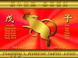 Nouvel An Chinois, Année du rat, une silhouette dorée de rat, inscriptions en plusieurs langues